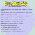 it's a tart life - indiebeer sour beer advent calendar 2026