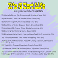 it's a tart life - indiebeer sour beer advent calendar 2026